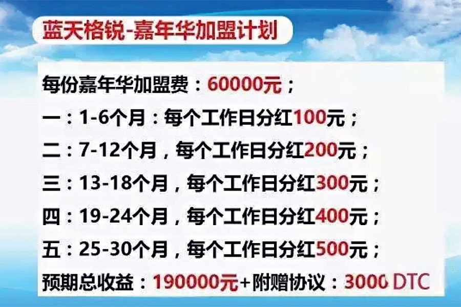 One of the “financial products” launched by Gerui Electronic, focuses on “high yield, low risk” and “steady profit without loss.” (Photo provided by respondent)